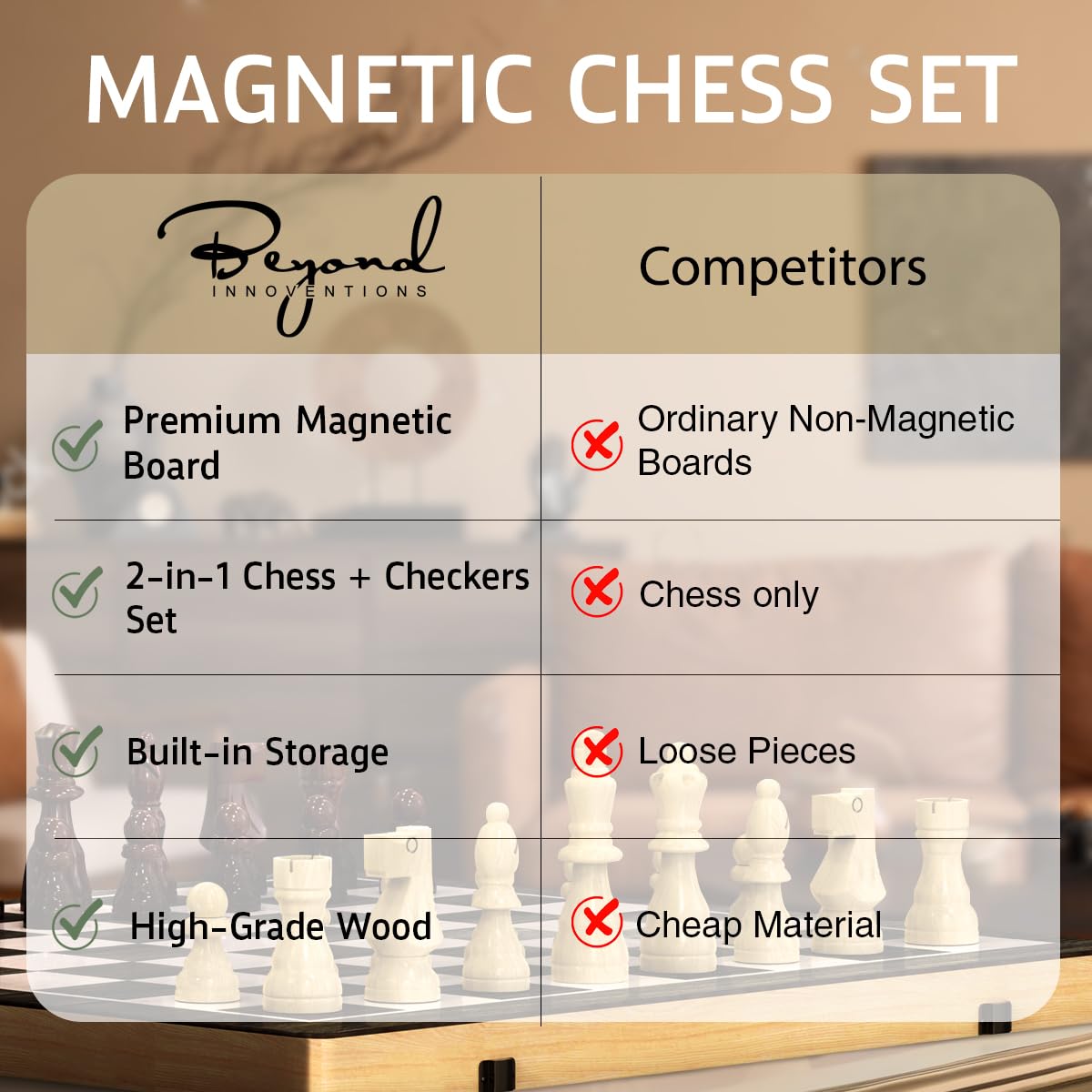 Wooden Magnetic Chess Set | 15 Inch Foldable Chess Board - 2 Extra Queens - Magnetic Chess Game with Storage | Chess Sets for Adults | Handmade Portable Travel Chess Set for Kids & Beginners