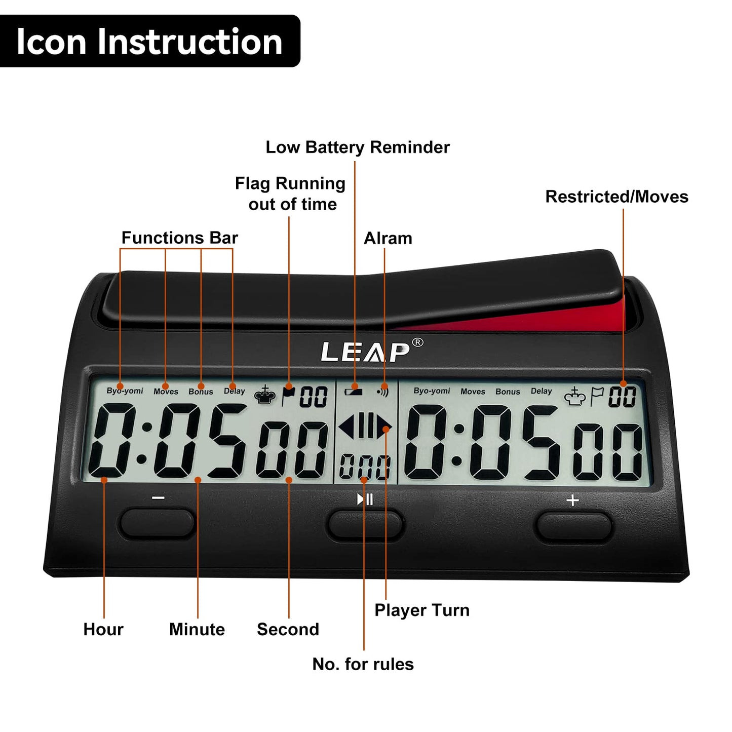 LEAP Chess Clock Advanced Digital Chess Timer with 7 Type 38 Timing Set Modes Including Single or Multi Period Countdown Restricted Moves or Time Function